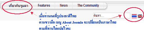 การติดตั้ง Joomla 2 ภาษา